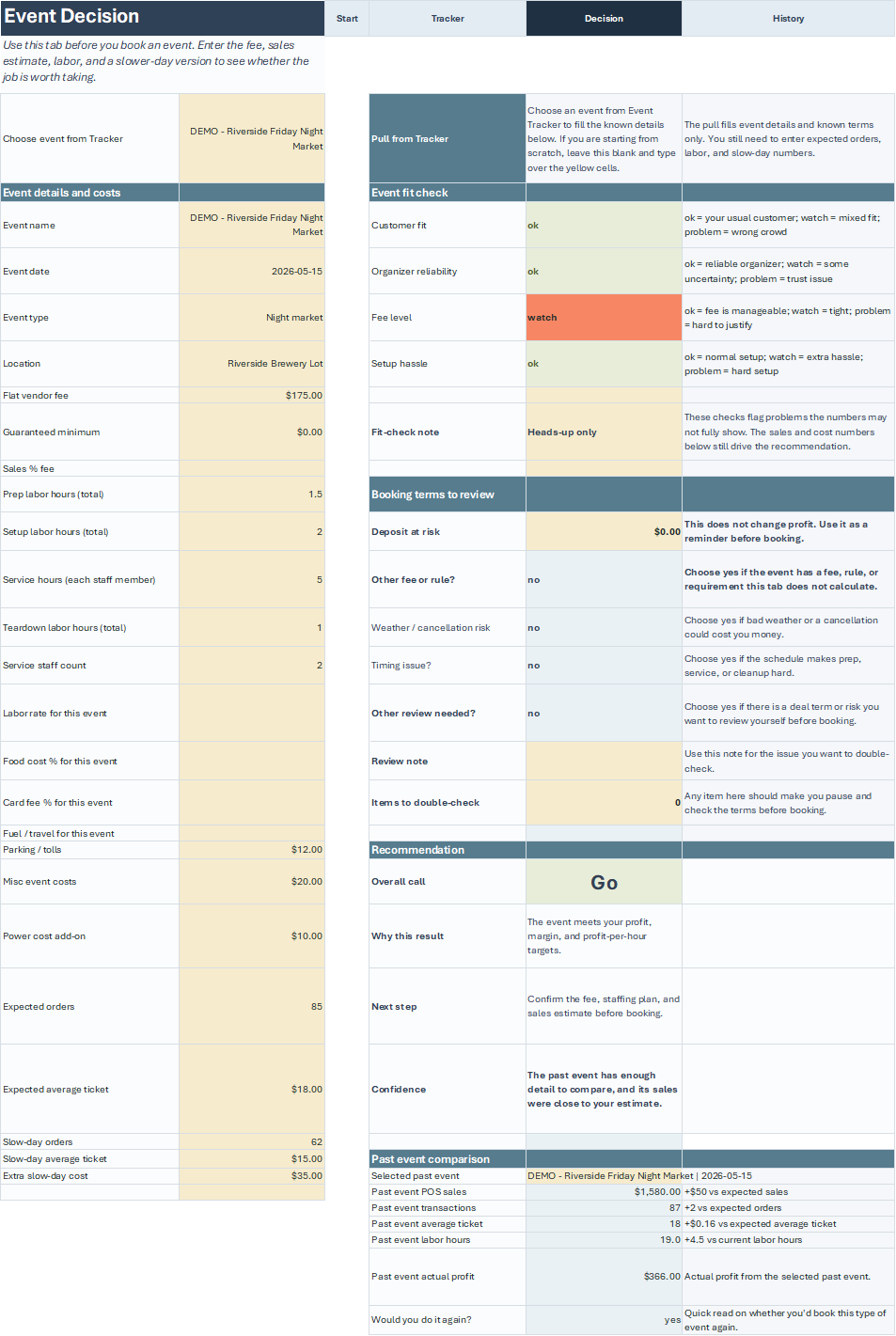 Food Truck ROI Event ROI Workbook showing event decision fields and review notes.